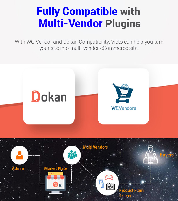 SW Victo - WooCommerce Theme