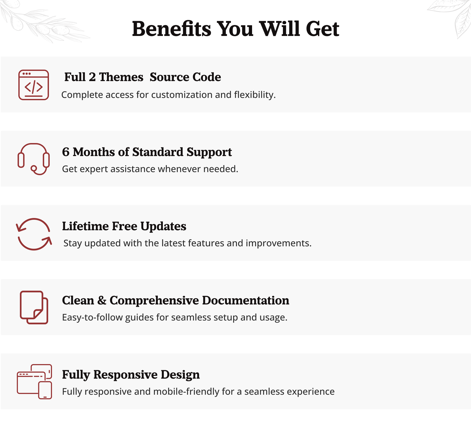 eRestro Web - Benifits you will get