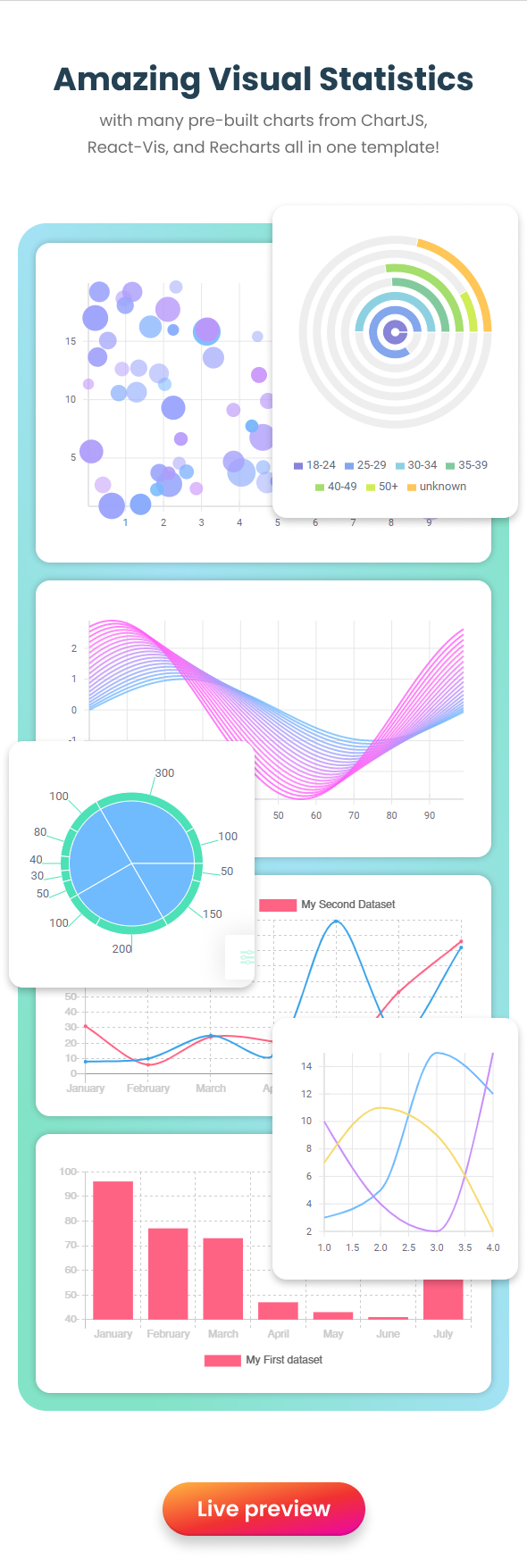 EasyDev — React Redux BS5 Admin & Dashboard Template + Figma - 8