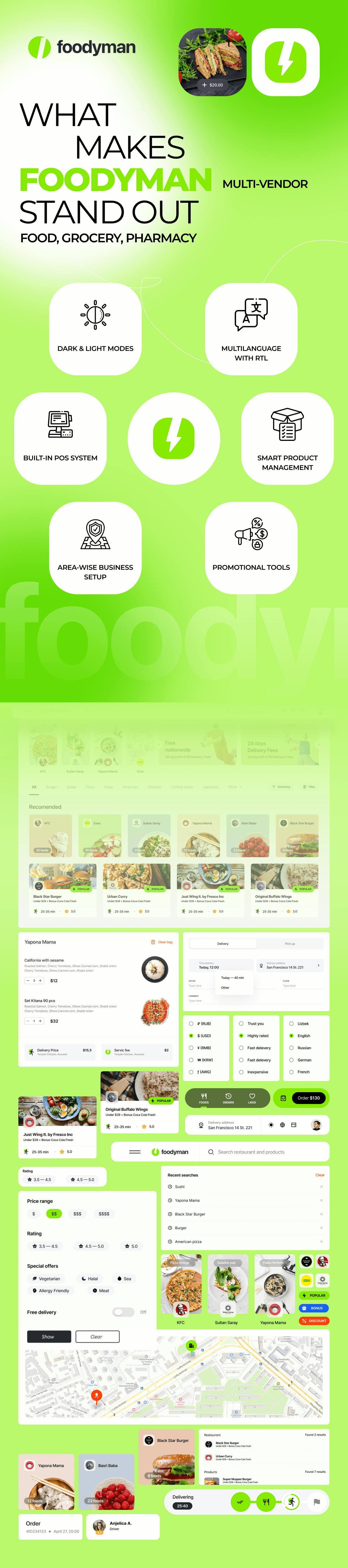 Foodyman – Multi-Vendor Restaurant & Food Delivery Marketplace (Admin, Seller Panel, Web & Mobile) - 10