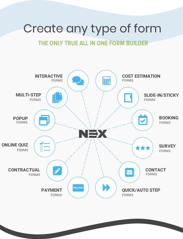 NEX-Forms 7 - Trình tạo biểu mẫu WordPress tối ưu - Tạo bất kỳ loại biểu mẫu nào