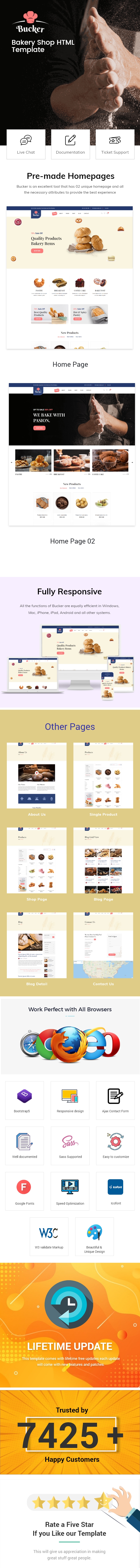 Bucker – Bakery Shop HTML Template - 1