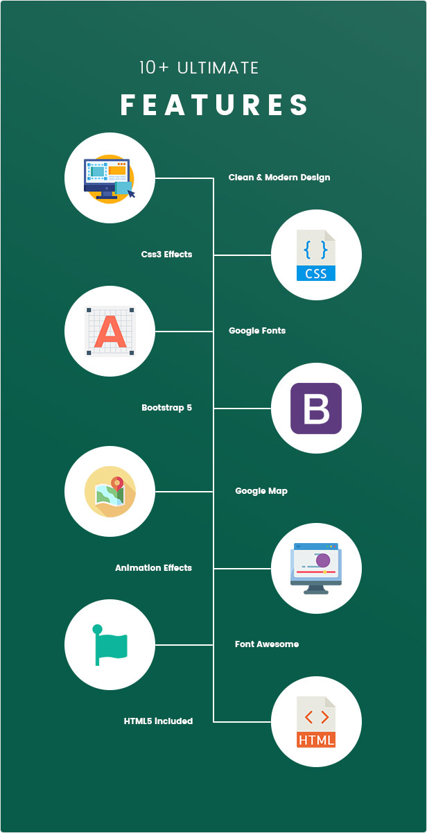 Mfine - Medical & Doctors Directory Listing HTML Template - 8