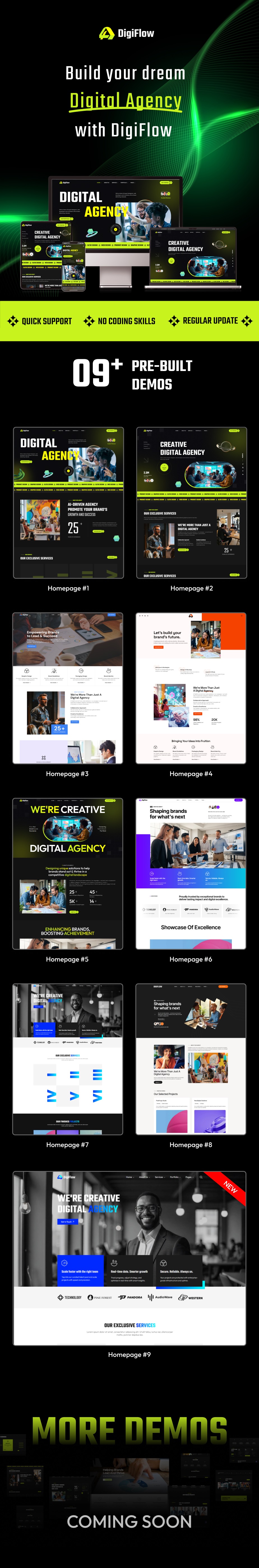 DigiFlow - Digital Agency WordPress Theme - 3