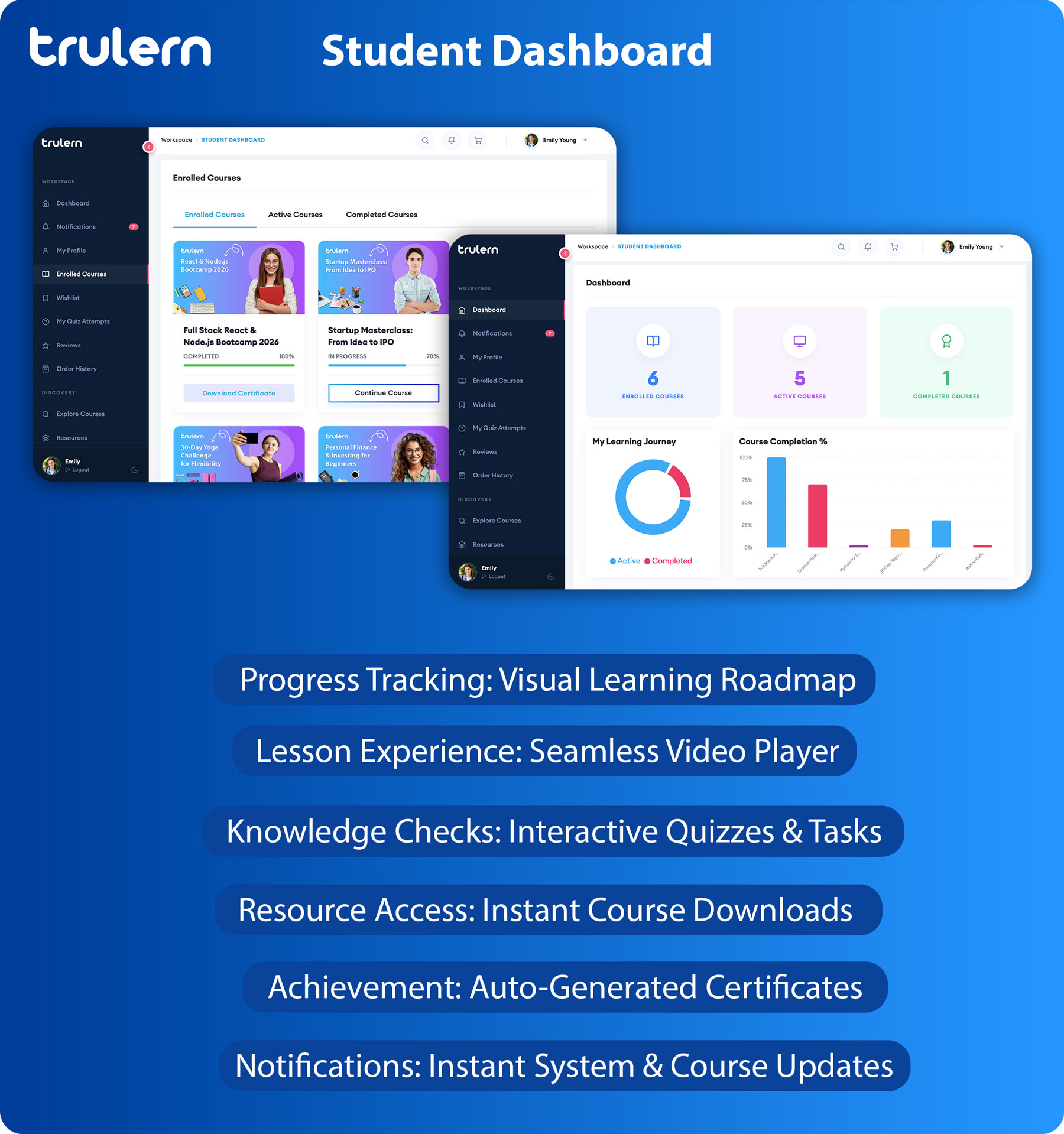 MERN Stack LMS Student Learning Portal Dark Mode