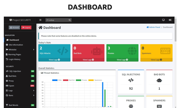 Project SECURITY – Website Security, Anti-Spam & Firewall - 1