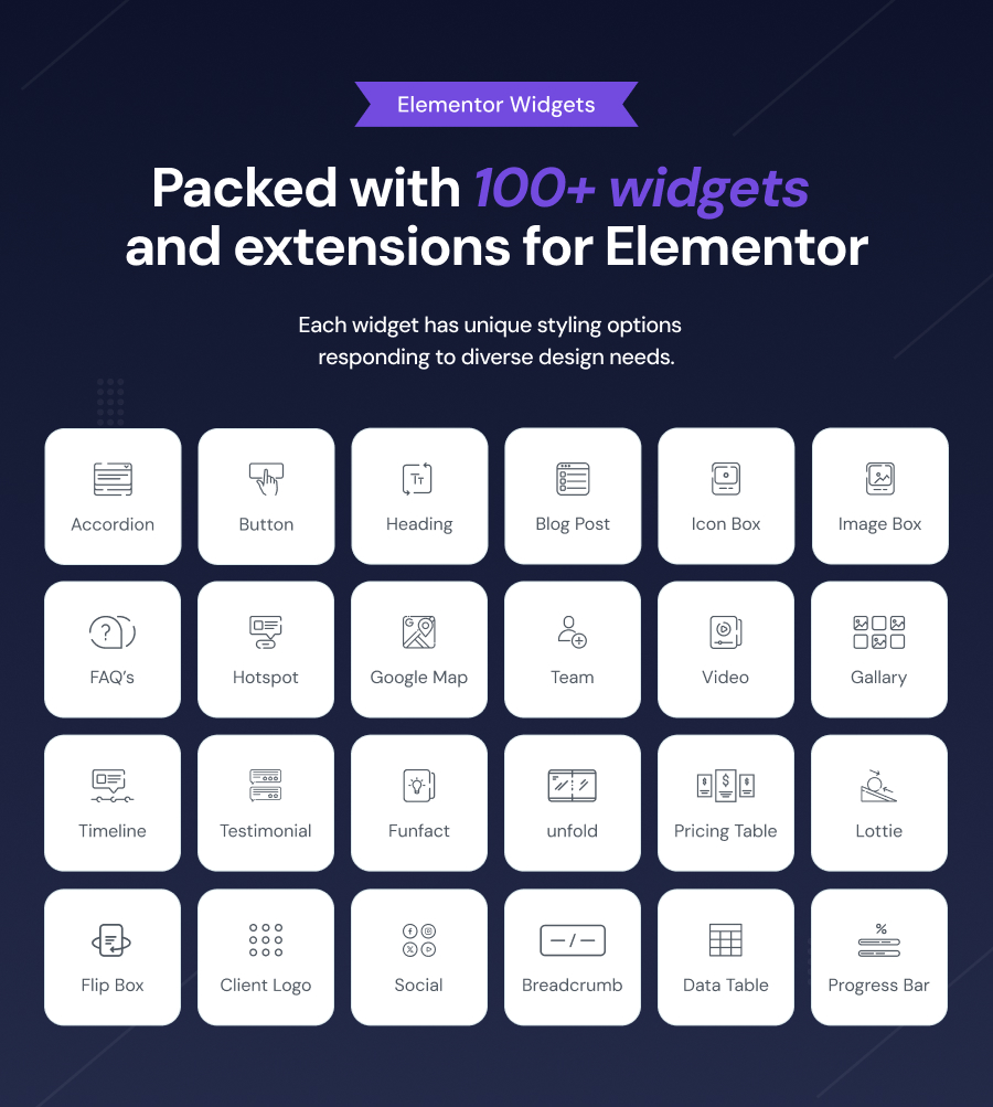 Evenza - Event & Conference WordPress Theme - 6