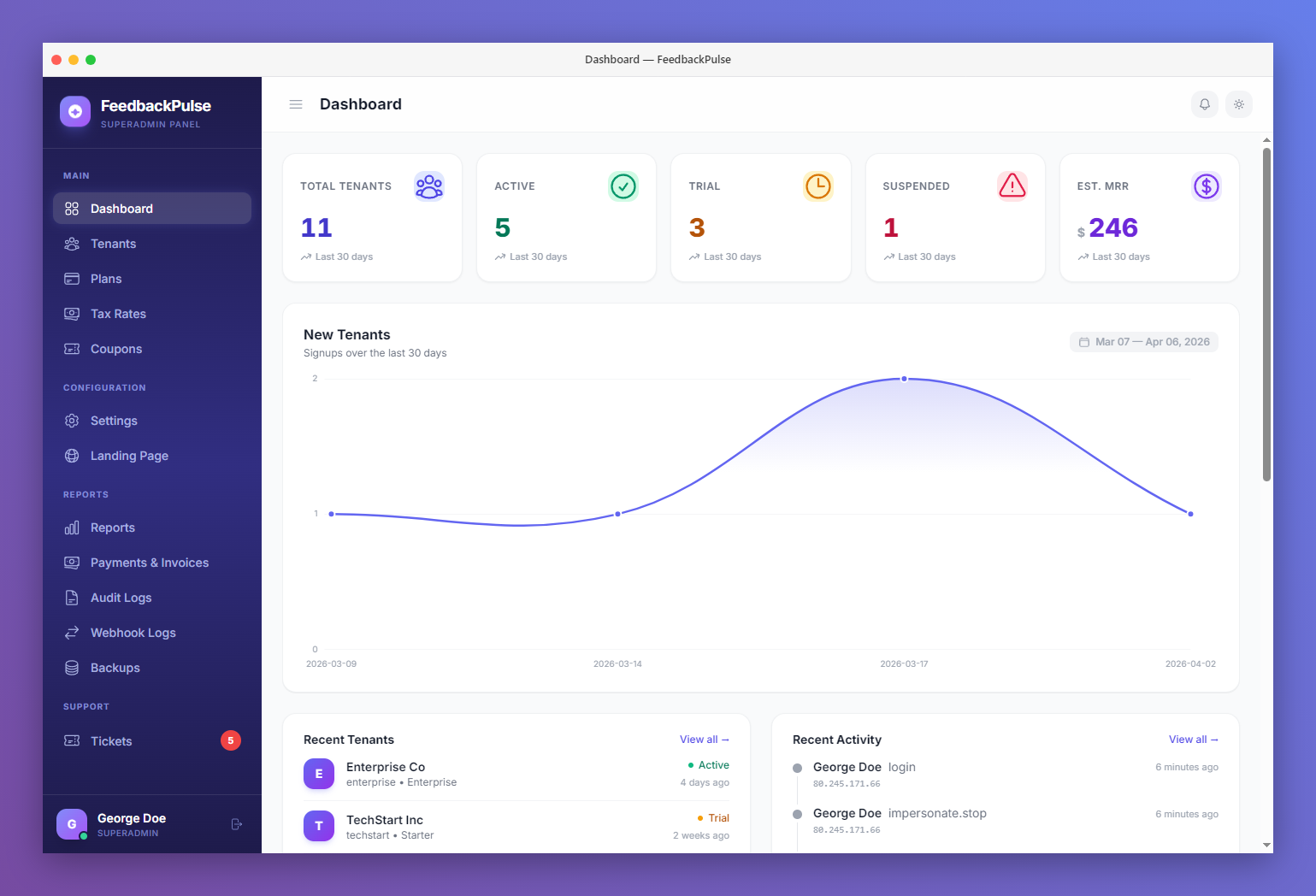 FeedbackPulse SaaS - Customer Feedback Platform - 10