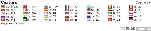 Flag Counter
