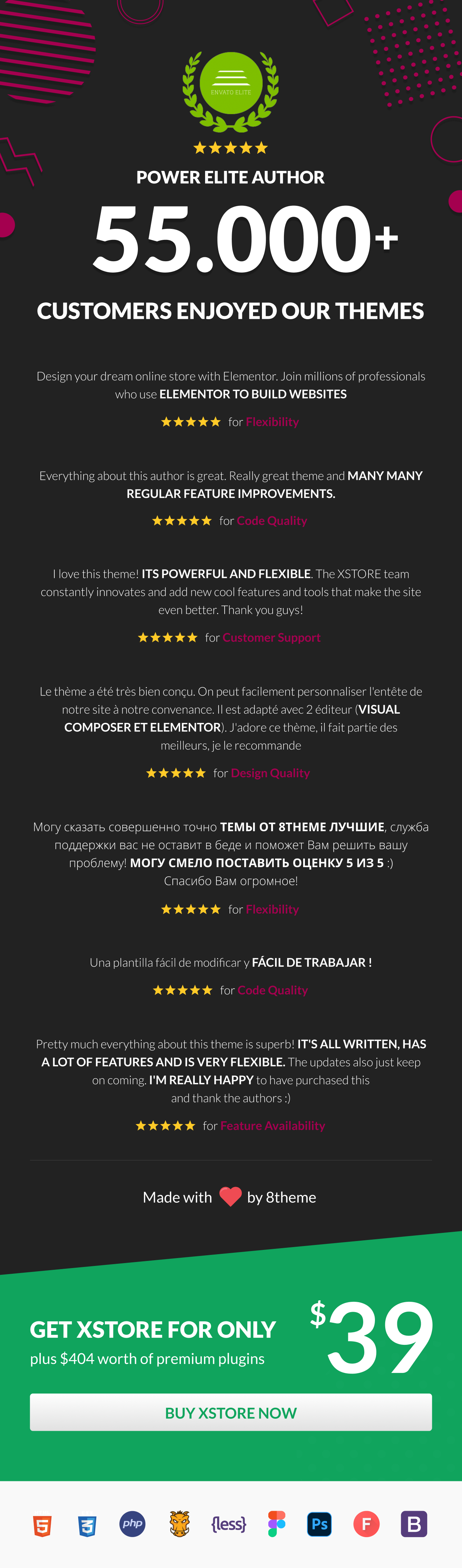Xstore WooCommerce WordPress - Elementor
