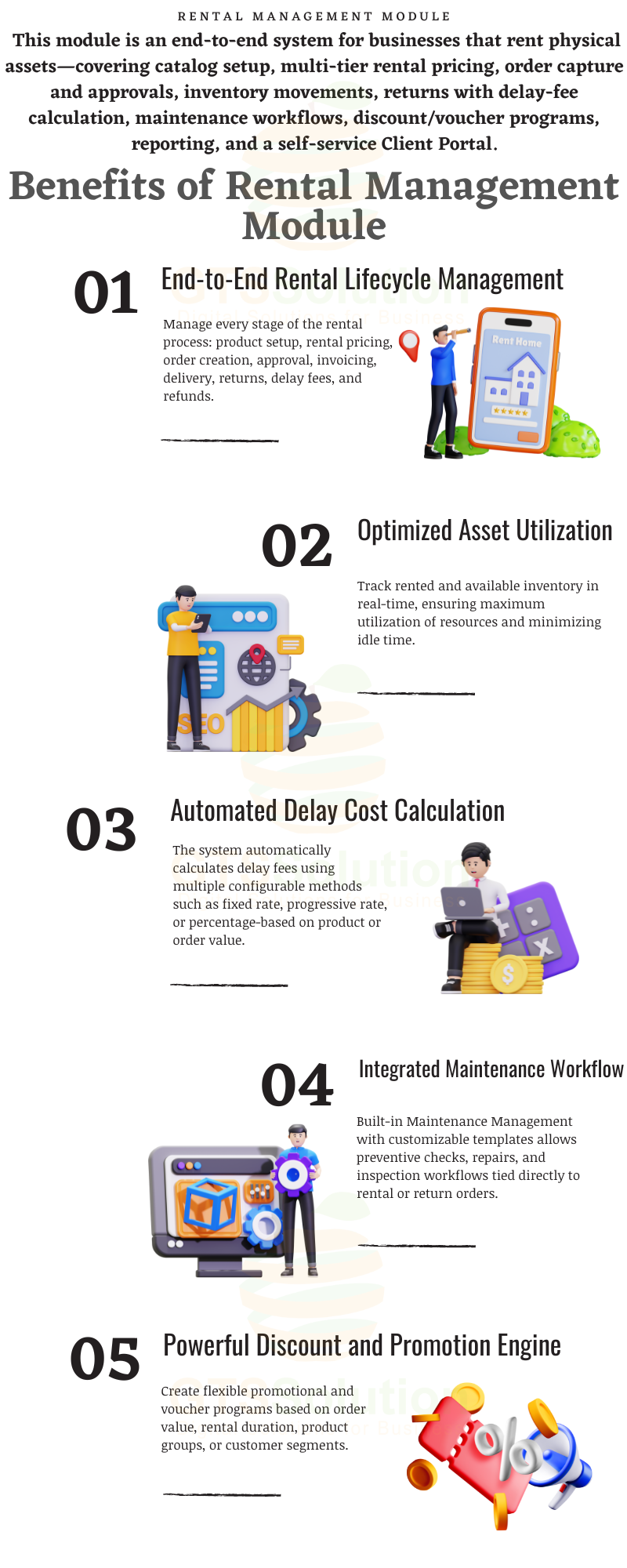 Rental Management for Perfex CRM