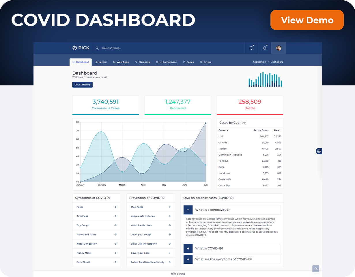 Pick - Bootstrap Responsive Admin Dashboard Template