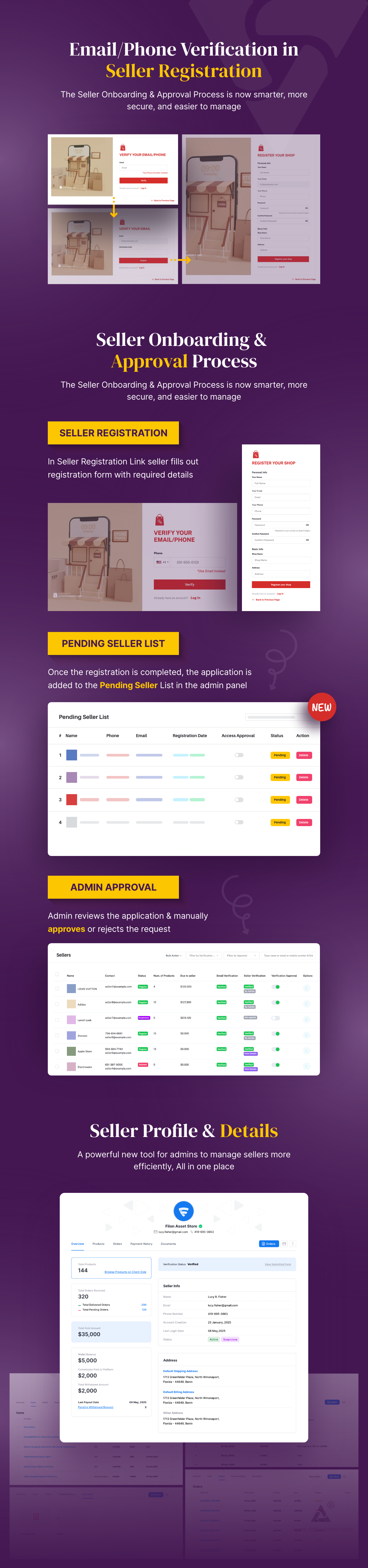 Active eCommerce CMS - 20