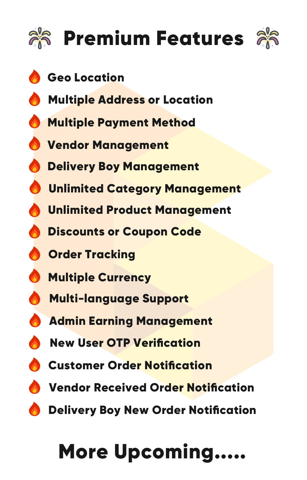 GoGreen - Food, Grocery, Pharmacy Multi Store(Vendor) Android App with Interactive Admin Panel - 2