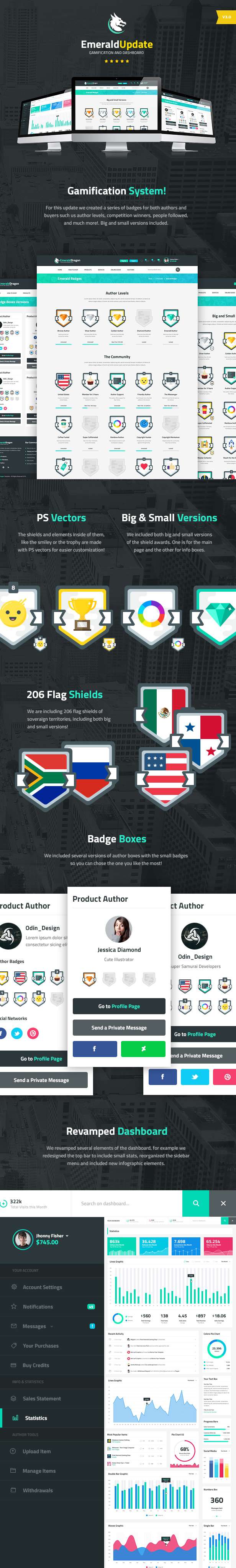 Emerald Dragon - PSD Multipurpose Marketplace - 9