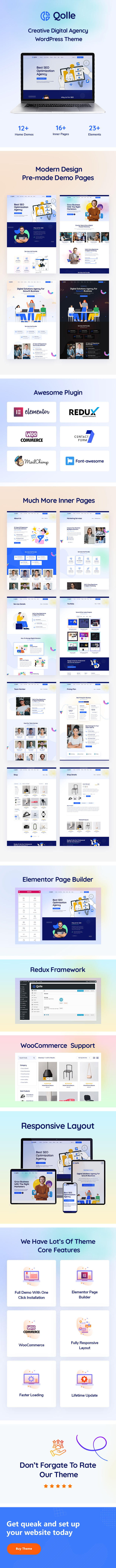 Woocommerce Themes