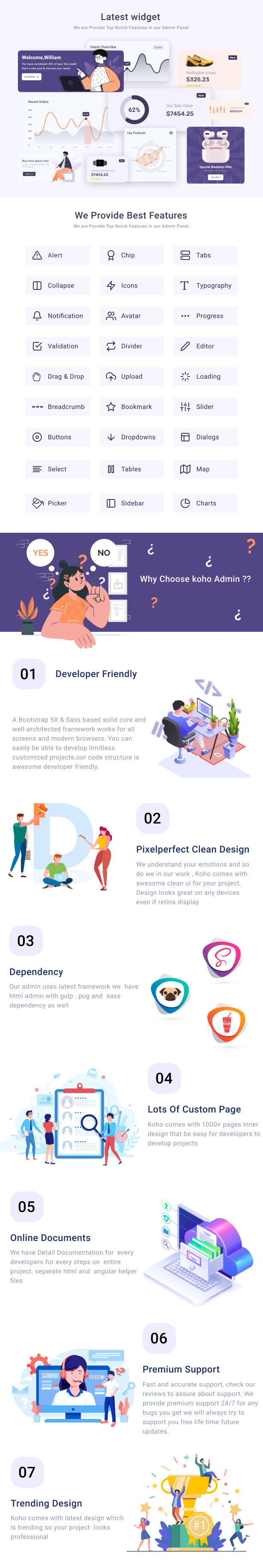 Koho Admin Dashboard theme
