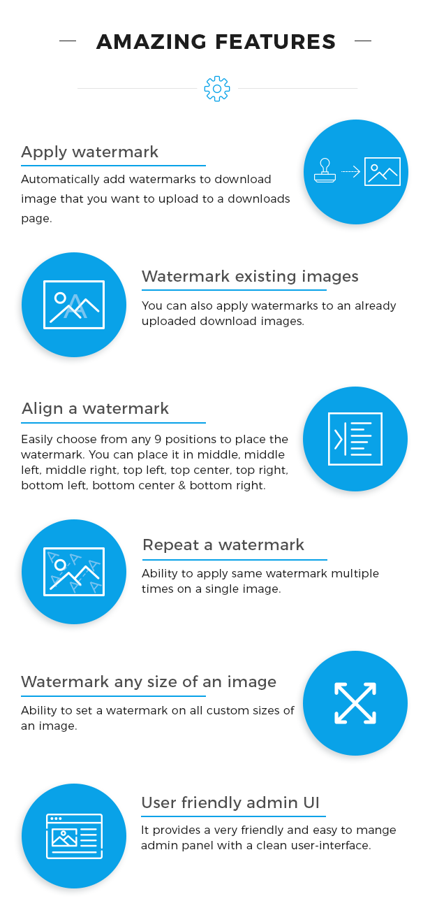 Easy Digital Downloads EDD Image Watermark Addon v.1.1.0