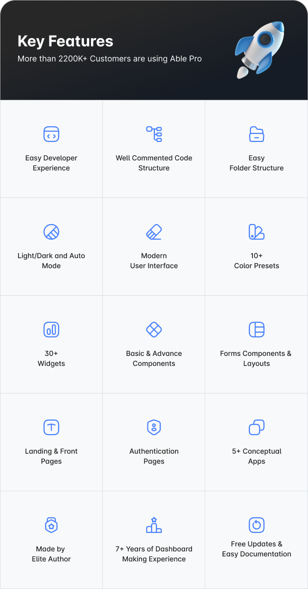 Able Pro Bootstrap Admin Dashboard Template