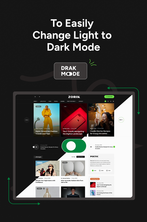 Zorik - Modern & Lightweight Blog WordPress Theme - 4
