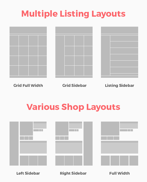 Layout options
