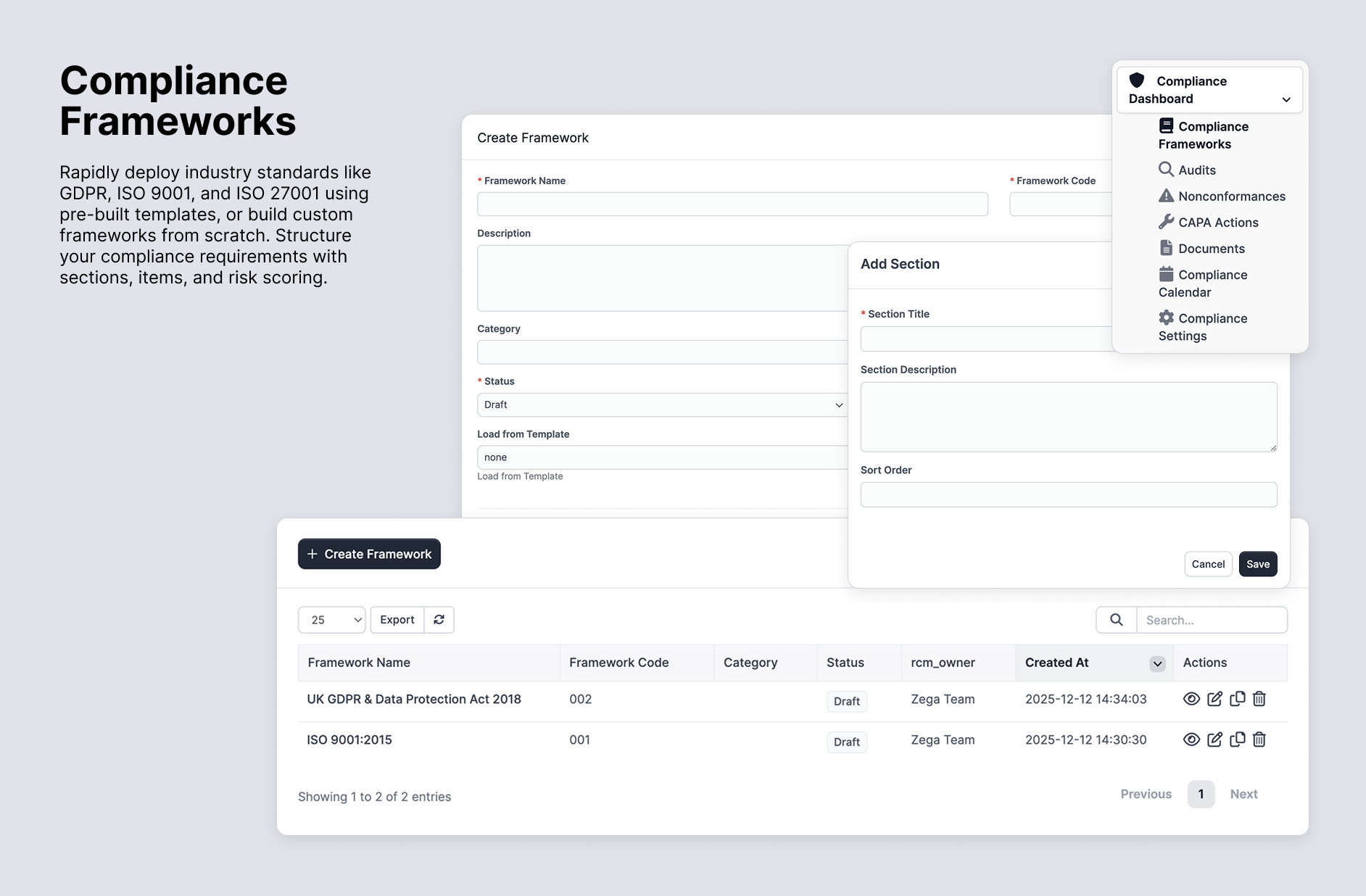 Compliance Frameworks
