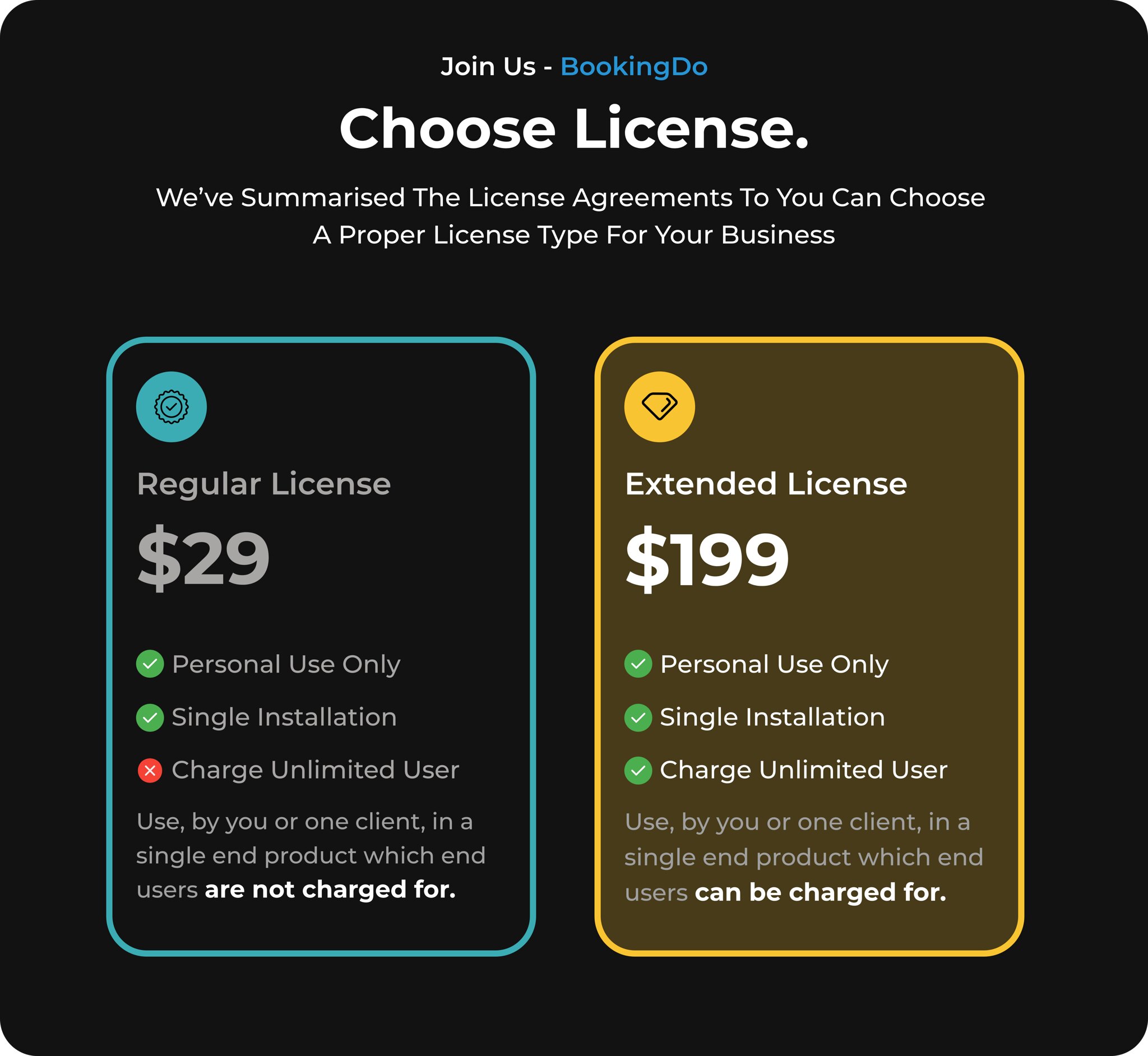 BookingDo SaaS - Multi Business Appointment, Service Booking SaaS