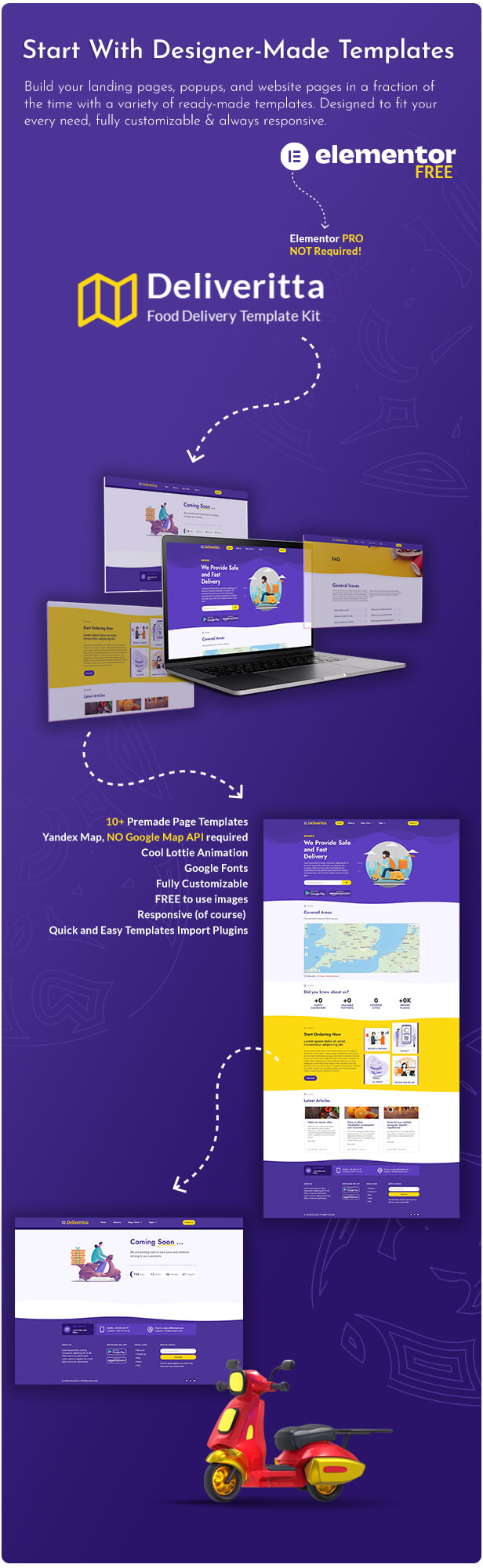 Deliveritta - Food Delivery Elementor Template Kit - 1