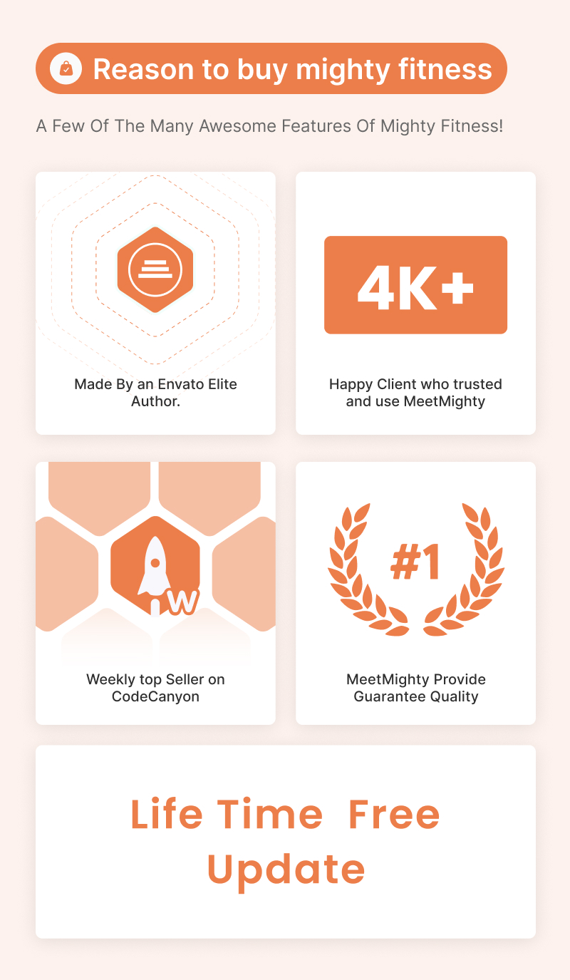 MightyFitness: Complete Fitness Solution Flutter App With Laravel Backend + ChatGPT(AIFitbot) - 47