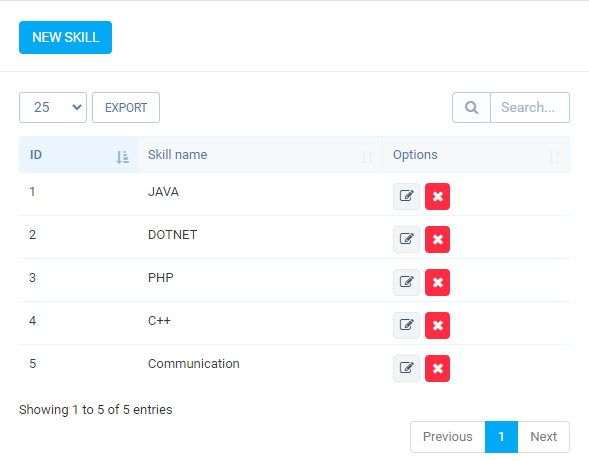 Recruitment Module for Perfex CRM - 5