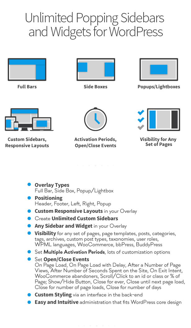 Popping Sidebars and Widgets for WordPress - 1