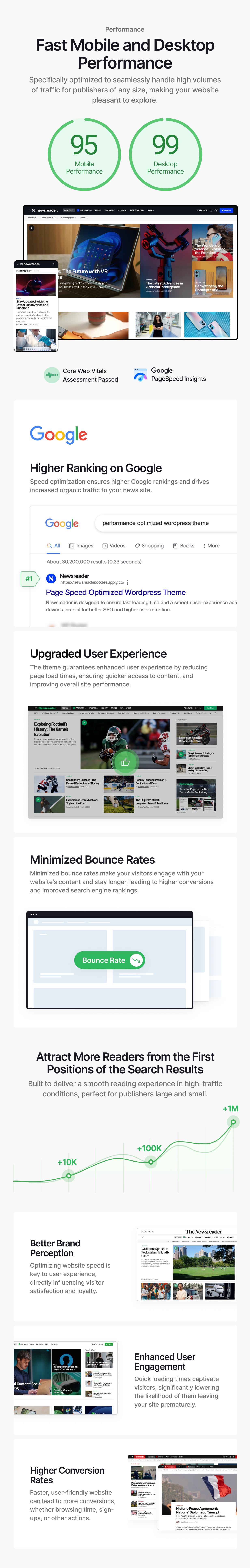 Newsreader - Revolutionary WordPress Theme for Digital Media