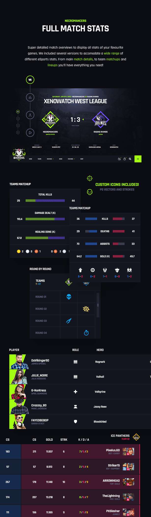 Necromancers - eSports Team PSD Template - 15