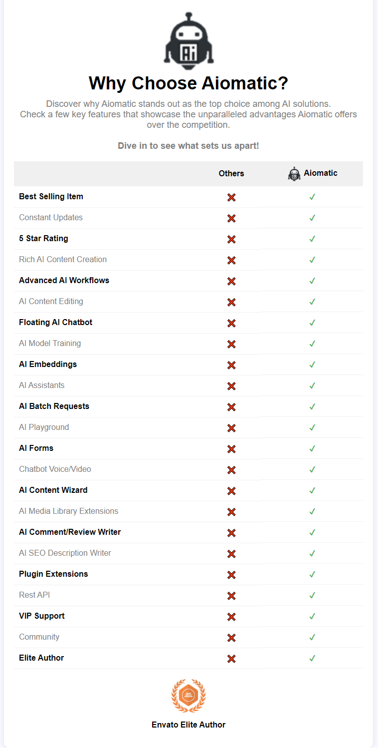 Why Aiomatic?