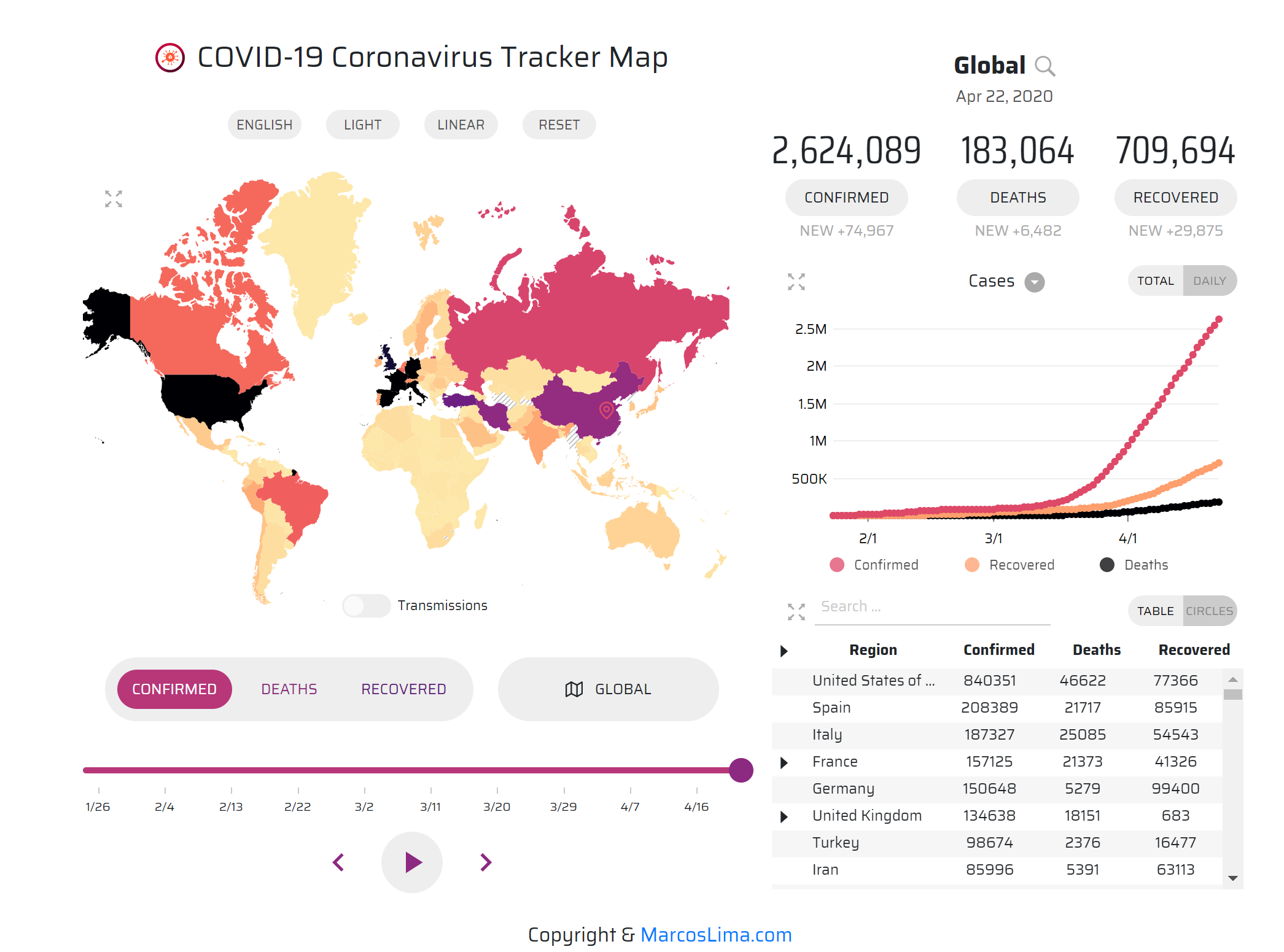 Coronavirus Tracker image 1