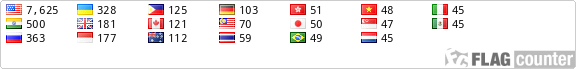 Flag Counter