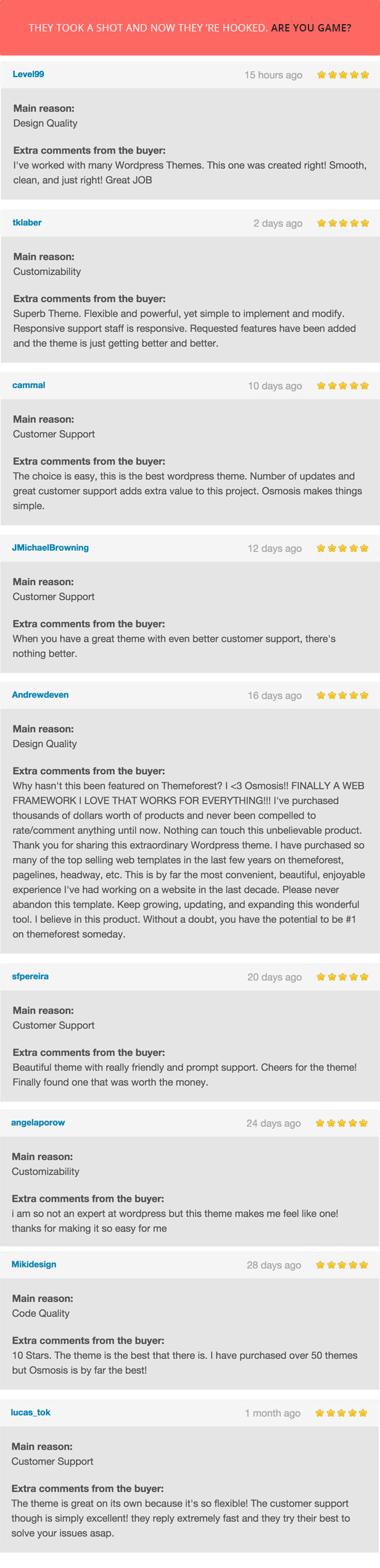 Woocommerce Themes
