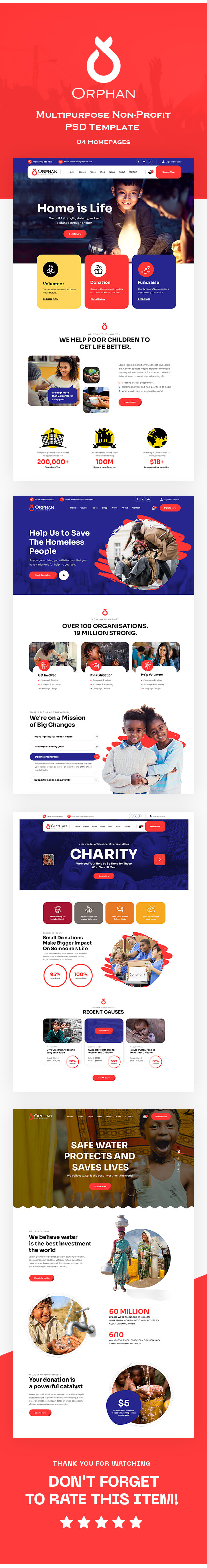 Orphan - Charity Multipurpose Non-Profit PSD Template - 1