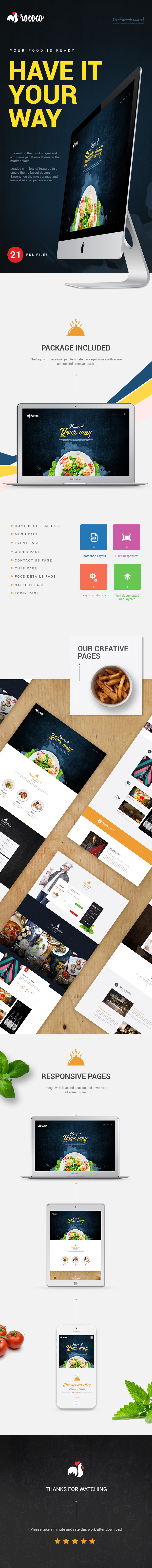 Rococo| Multipurpose Restaurant  PSD Template - 2