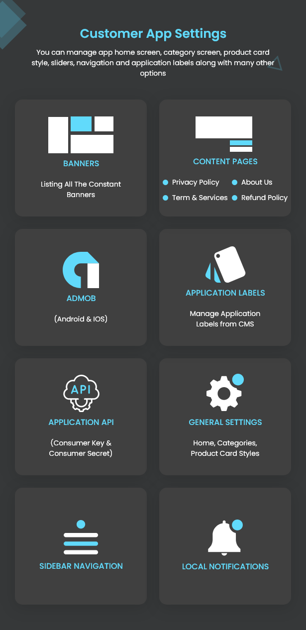 Flutter Delivery Solution Apps with Advance Website and CMS - 50