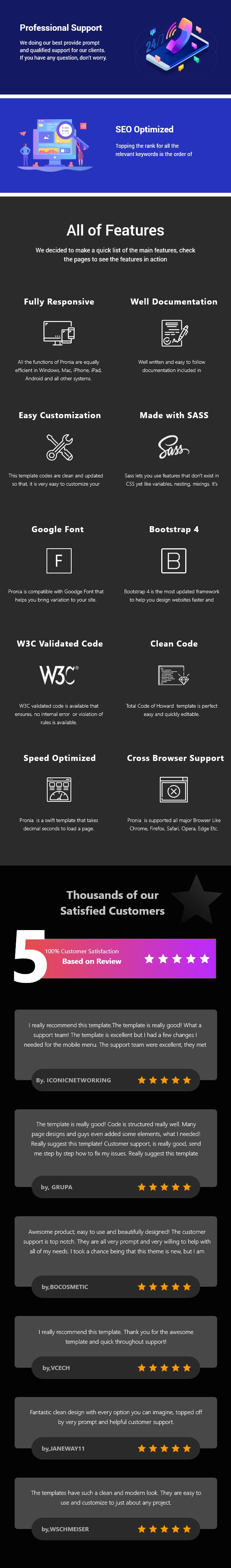Pronia - Plant Store Bootstrap 5 Template - 2
