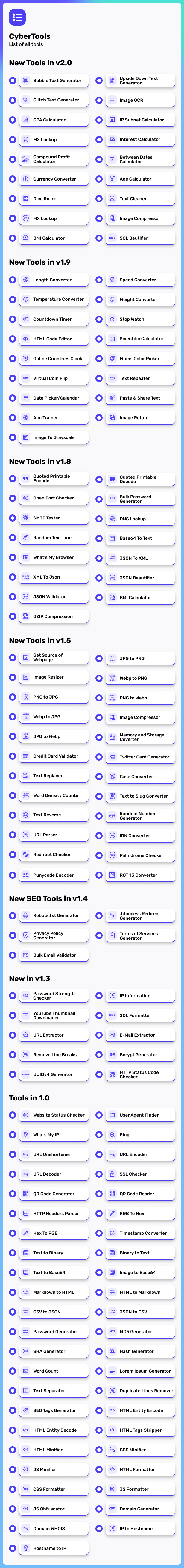 CyberTools - Awesome Web Tools - 6