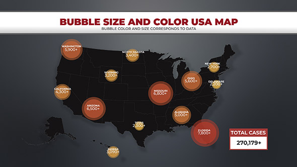 USA Smart Charts Data-Driven Infographics - 3