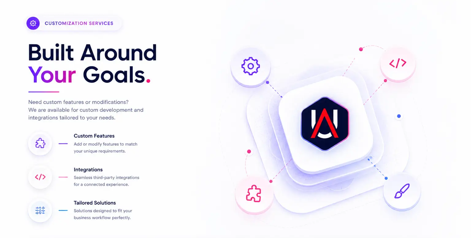 UIAXIS Customization Services