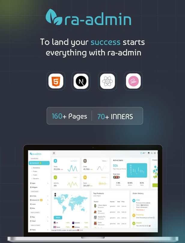 Ra-admin Next Admin Dashboard Template
