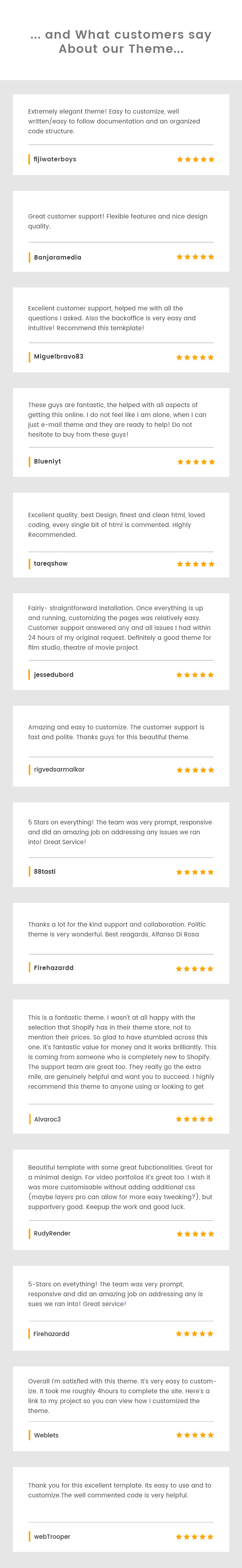 Daxone – Multipurpose Shopify Theme - 4