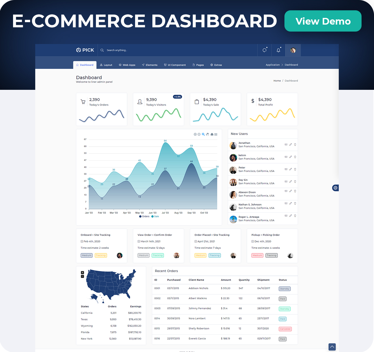 Pick - Bootstrap Responsive Admin Dashboard Template