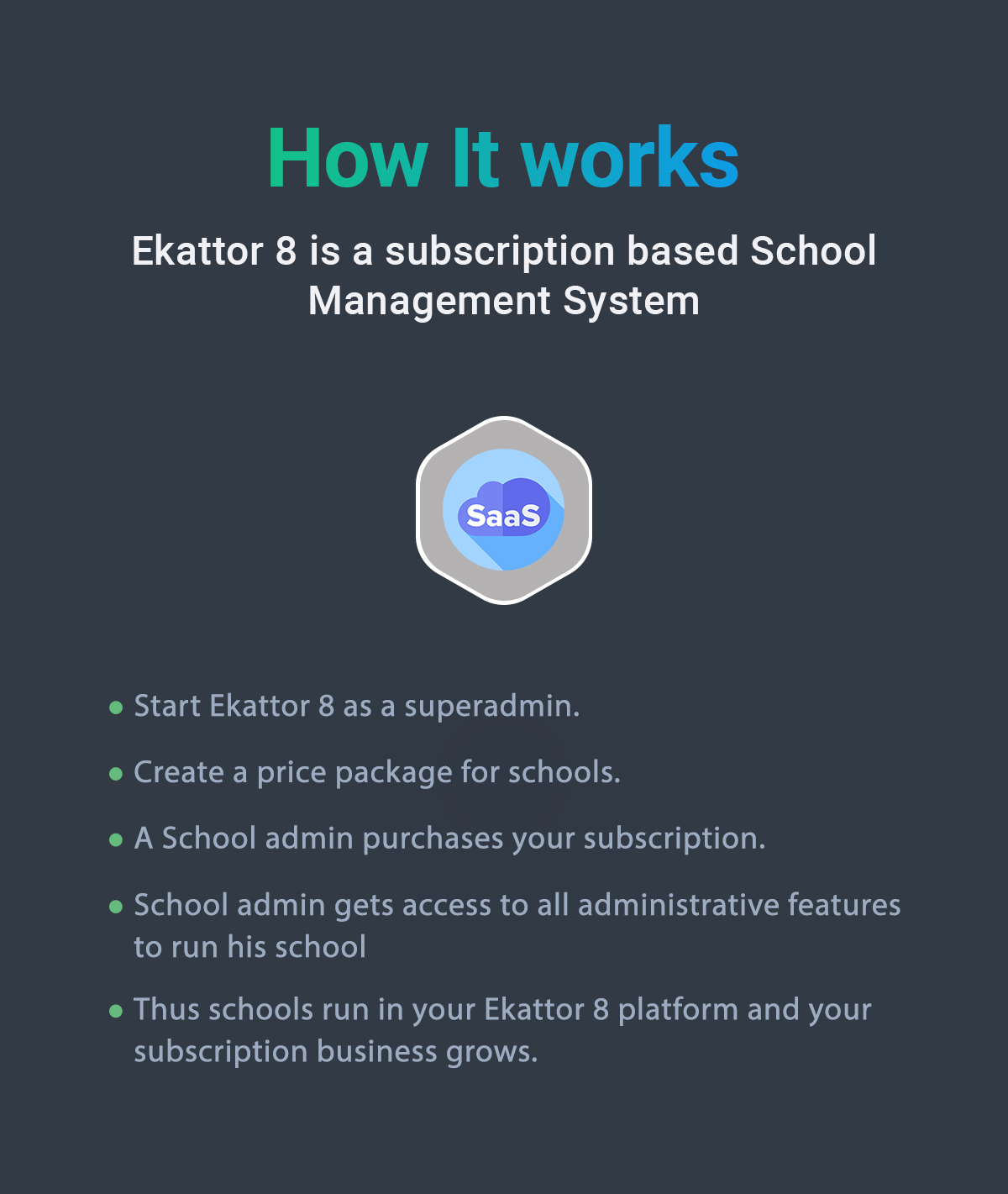 Ekattor 8 School Management System (SAAS) - 7