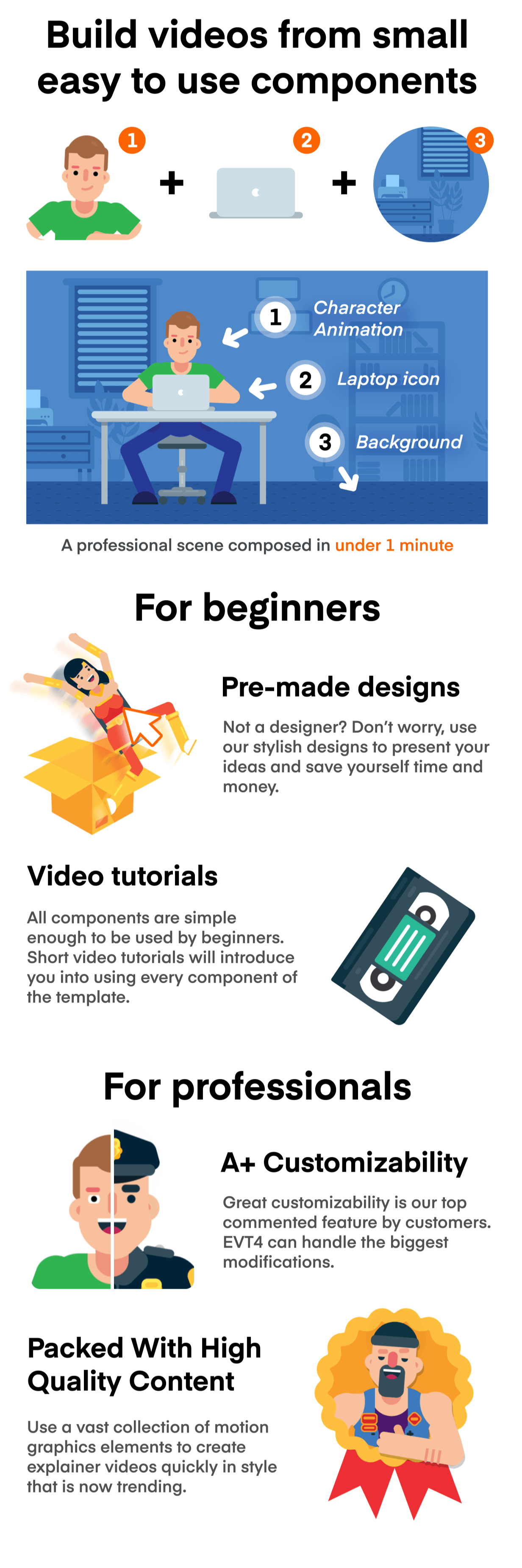 after effects explainer video toolkit free download