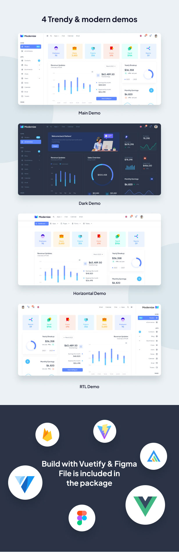 Modernize VueJs Admin Dashboard - 2